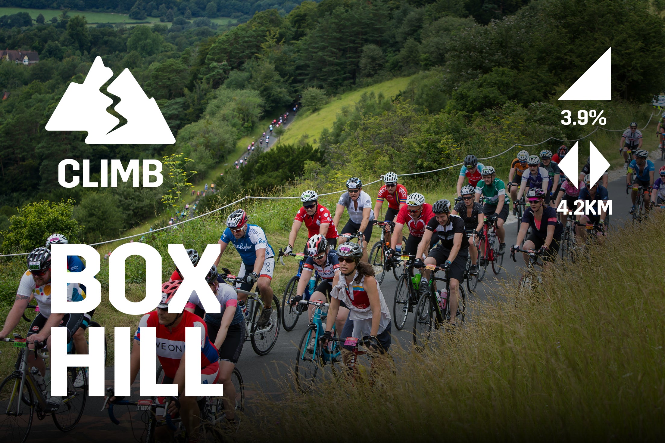 Workout Title: Box Hill Hub Workout