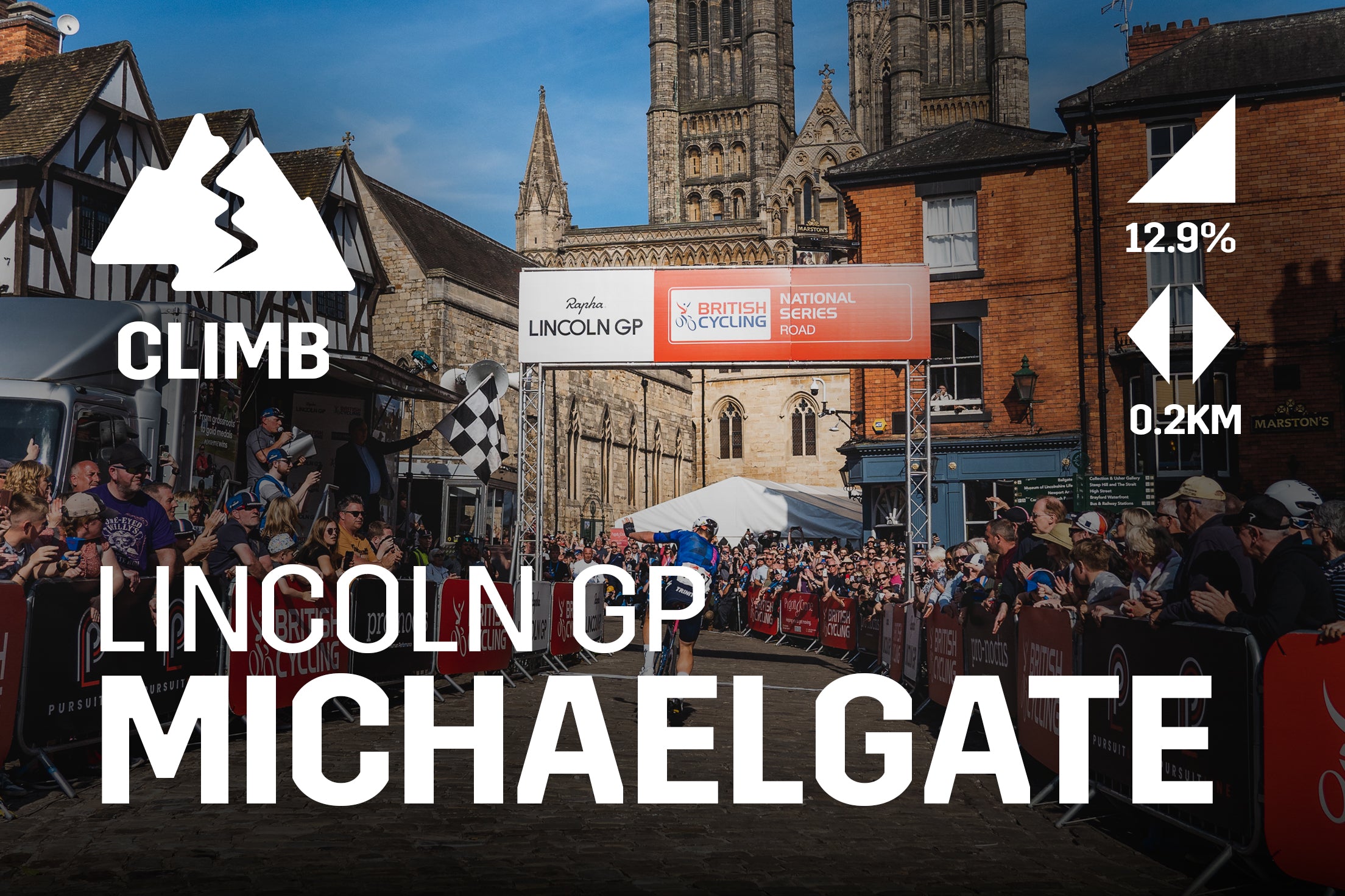 Workout Title: Lincoln GP Michaelgate Hub Workout