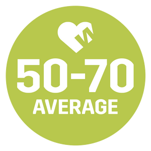 AVERAGE 50-70